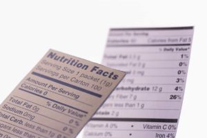 Understanding Nutrition Facts labels