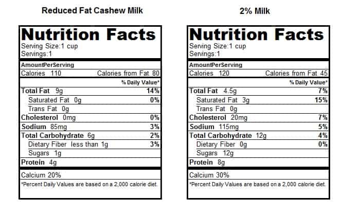 cashew milk recipe calories